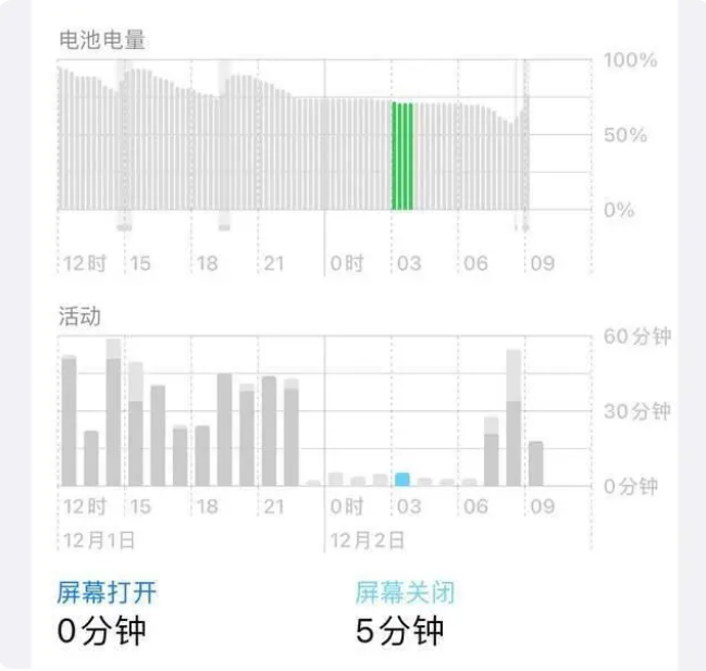 排浦镇苹果服务网点分享iOS16.1.2值得升级吗？ 