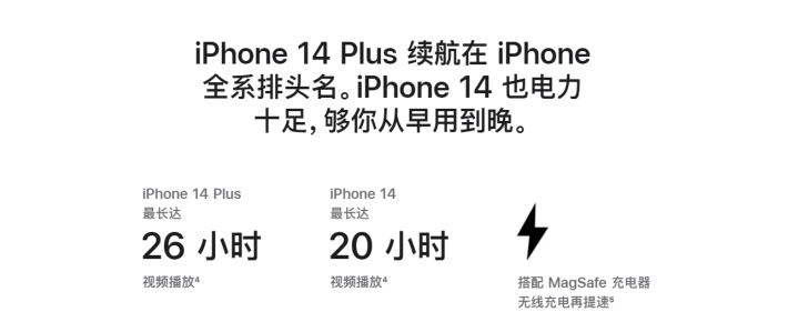排浦镇苹果14维修分享iPhone14系列的电池寿命如何 